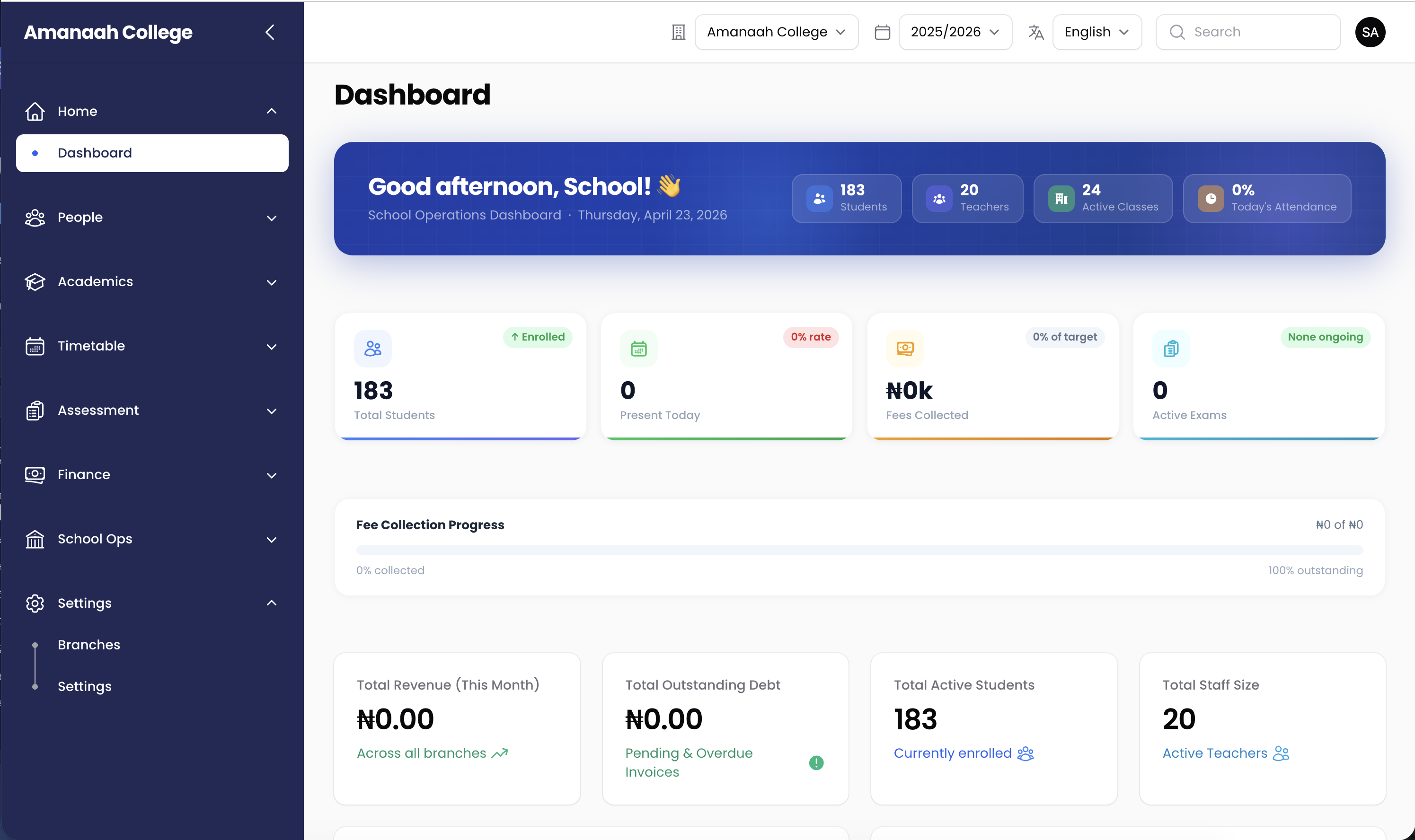 Dashboard Preview